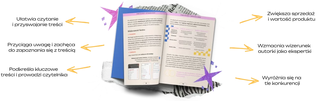 Profesjonalnie zaprojektowany e-book PDF – otwarta publikacja z infografiką i komentarzami, otoczona opisami zalet estetycznego składu: ułatwia czytanie, wzmacnia ekspercki wizerunek, przyciąga uwagę, zwiększa sprzedaż, wyróżnia na tle konkurencji.